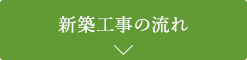 新築工事の流れ